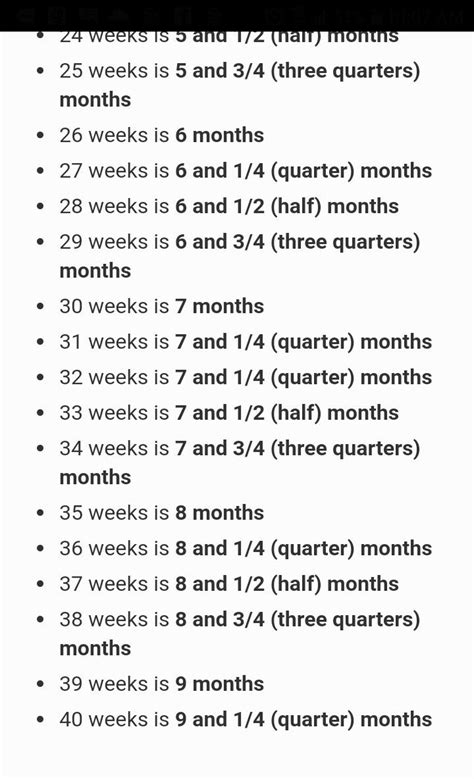 Unlocking the Mystery of 24 Weeks: How Many Months is Your Pregnancy Journey?