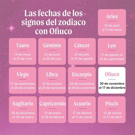 24 de abril que signo es