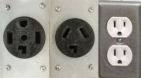 240 volt range receptacle in floor