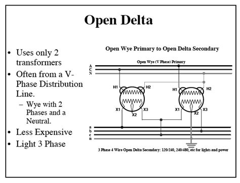 240v 3 phase open delta