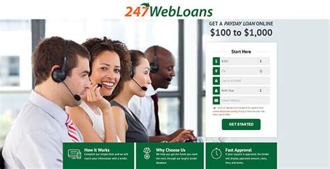 247 Direct Loans