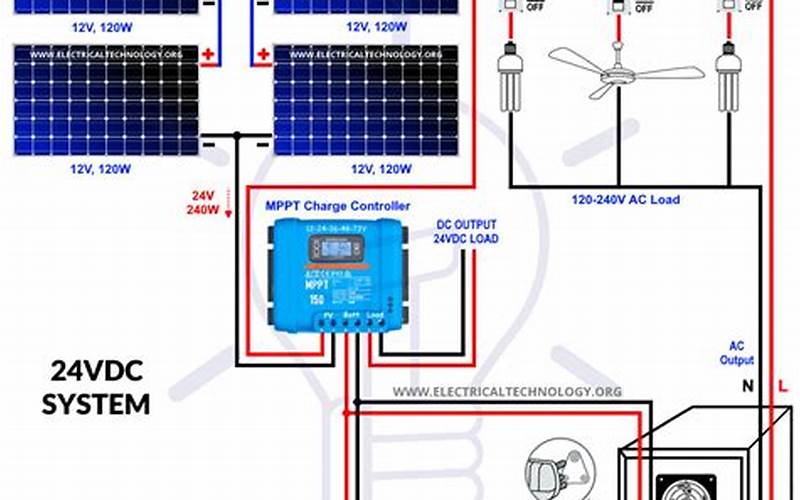 24V Solar Panel Wiring Diagram