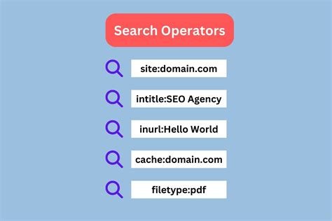 25 Most Useful Google Search Operators 2023: Beginners to Advanced!