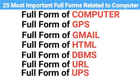 25 full form computer related
