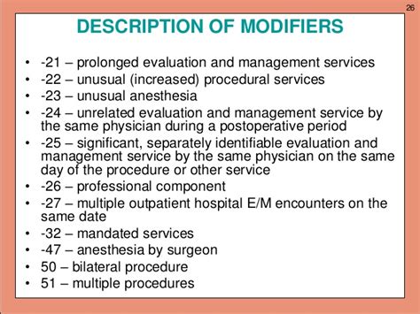 25 modifier cpt code description