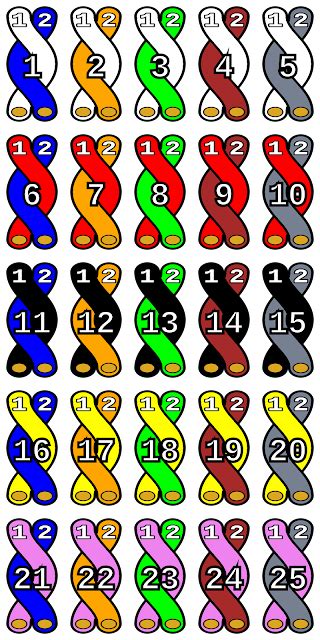 25 Pair Color Code Effy Moom Free Coloring Picture wallpaper give a chance to color on the wall without getting in trouble! Fill the walls of your home or office with stress-relieving [effymoom.blogspot.com]