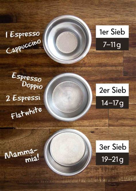 Löslicher Kaffee Nescafé Espresso Gesamtgewicht 100 Gramm Amazon.de Lebensmittel & Getränke