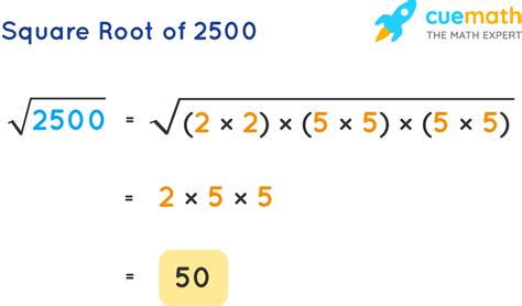 2500 Square Root