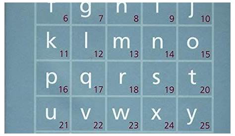 GP427 - MemoPuzzle: The Alphabet with 27 Upper and Lower Case Letters