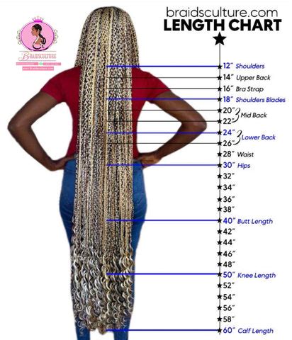 26 Inch Braiding Hair Length Chart