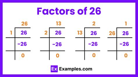 26 factor gag