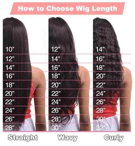 26 Inch Wig Chart
