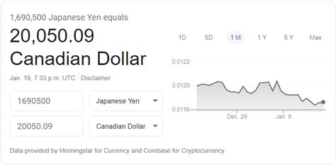 270 chinese yen to cad