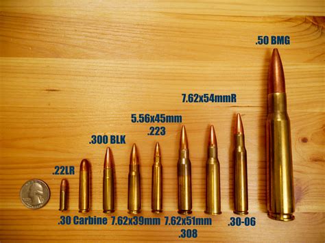 270 Rifle Ammo Size
