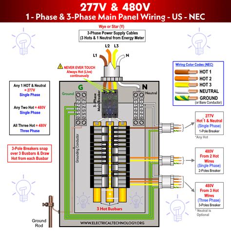 277 Volt Lighting Wiring Diagram Free Wiring Diagram