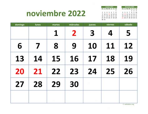 28 de noviembre de 2022