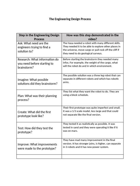 29 Engineering Design Process Worksheet Pdf - Worksheet Information