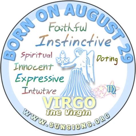 29 August Horoscope