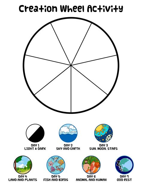 29 Day Wheel Printable