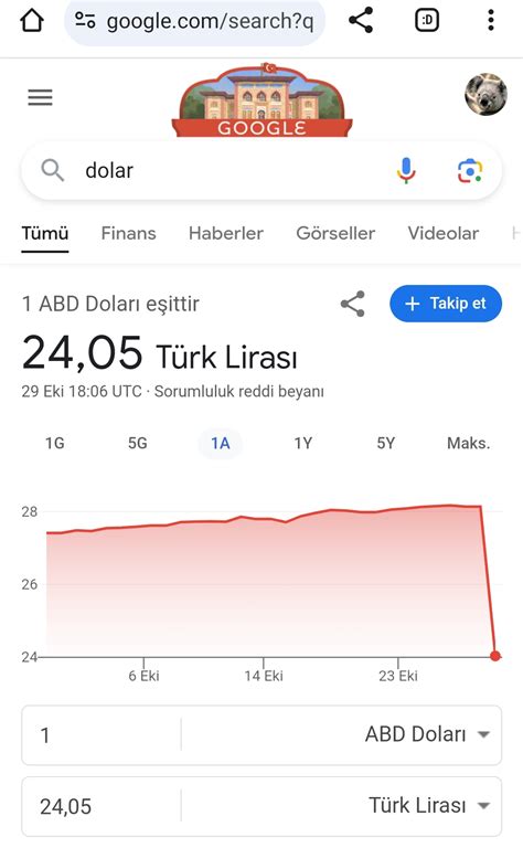 29 ekim 2023 dolar kuru