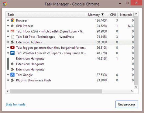 29. Use Chrome’s Task Manager