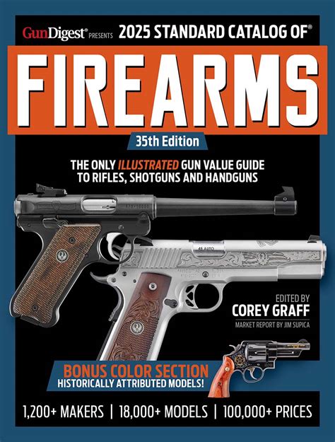 29th Edition Standard Firearm Catalog
