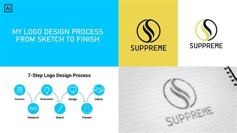 2D Logo Design Process