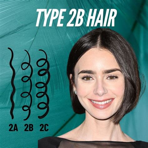 2b: Defined S-Shapes