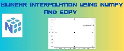 2D Bilinear Interpolation Global Map Python