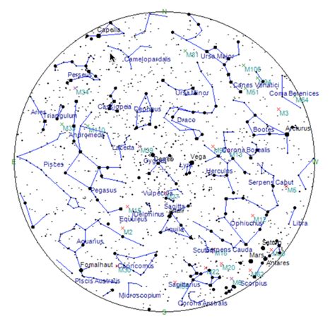 How To Use A Star Map