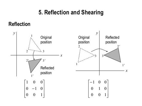 2d and 3d transformation in computer graphics pdf