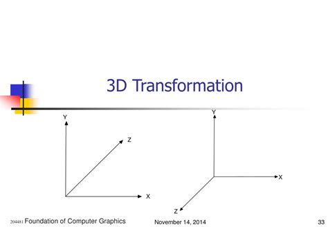 2d and 3d transformation in computer graphics ppt