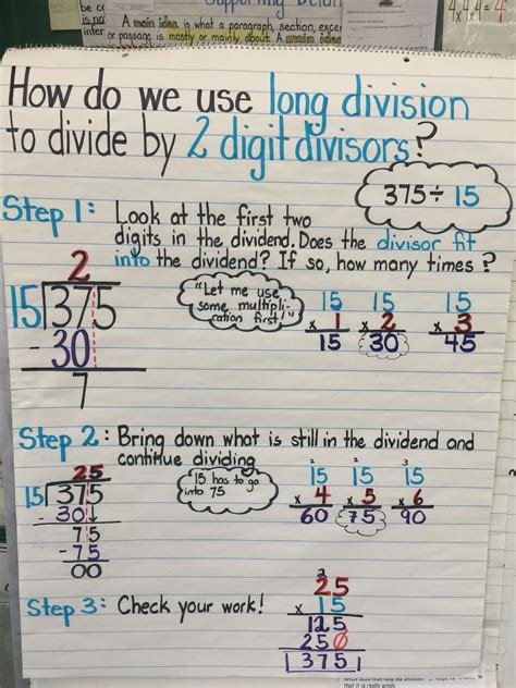 2Digit Divisor Using Graph Paper