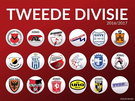 2e divisie voetbal nederland
