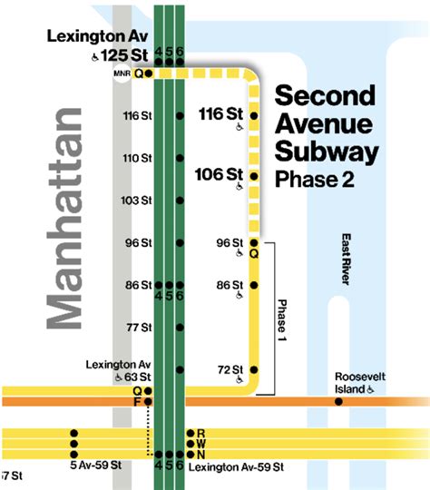 2nd Avenue Subway Opening Jan 1, 2017. NYC gets it right