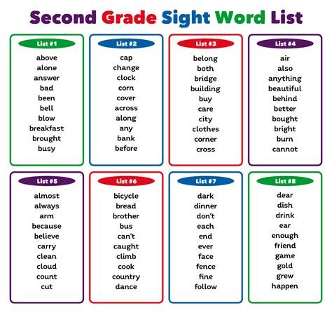 2nd Grade Sight Words Printable