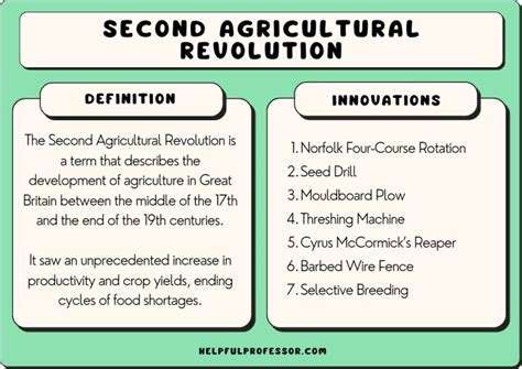 2nd agricultural revolution definition