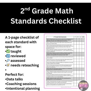 2Nd Grade Math Georgia Standards