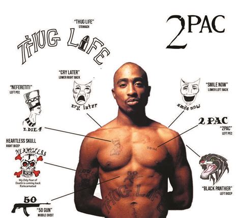 2pac Thug Life Tattoo
