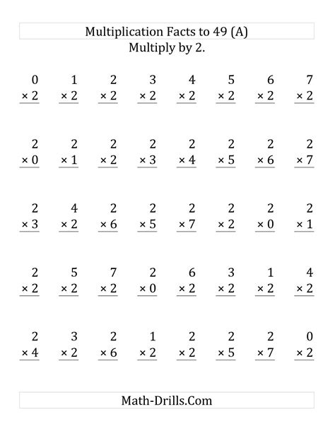 2s Multiplication Worksheets