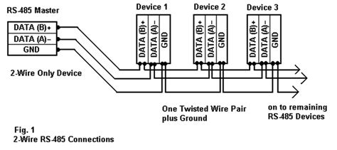 Rs485 2 Wire To 4 Wire
