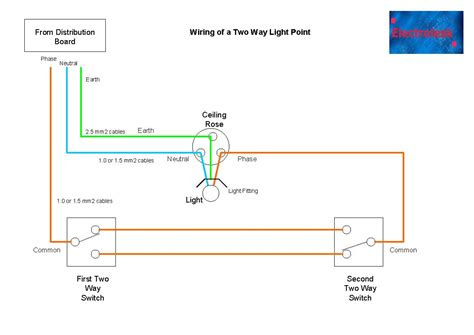 2 Way Switch Wiring Diagram Cadician