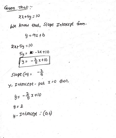 Graphing Linear Equations Lesson