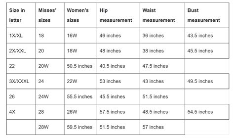 2x Size Chart