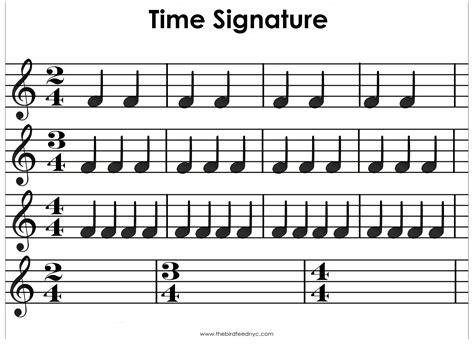 How To Read Sheet Music StepbyStep Instructions — Musicnotes Now