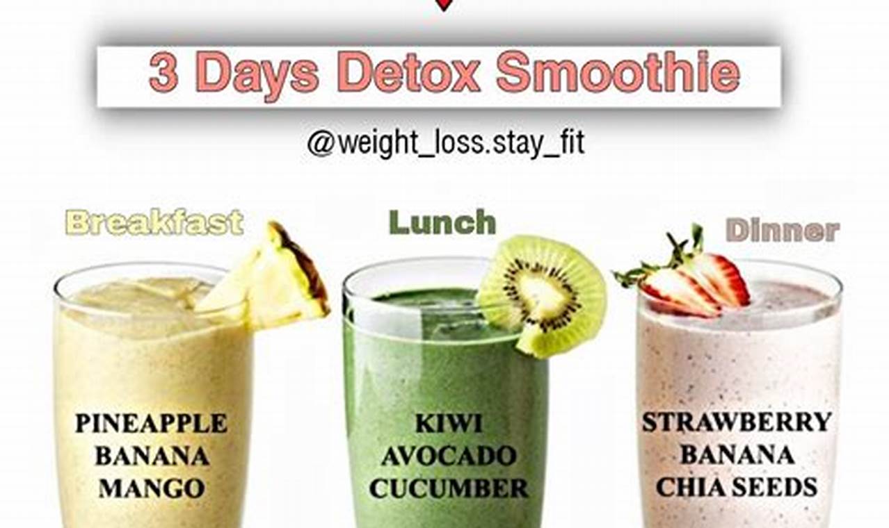 3 Day Detox Cleanse Smoothie Recipes