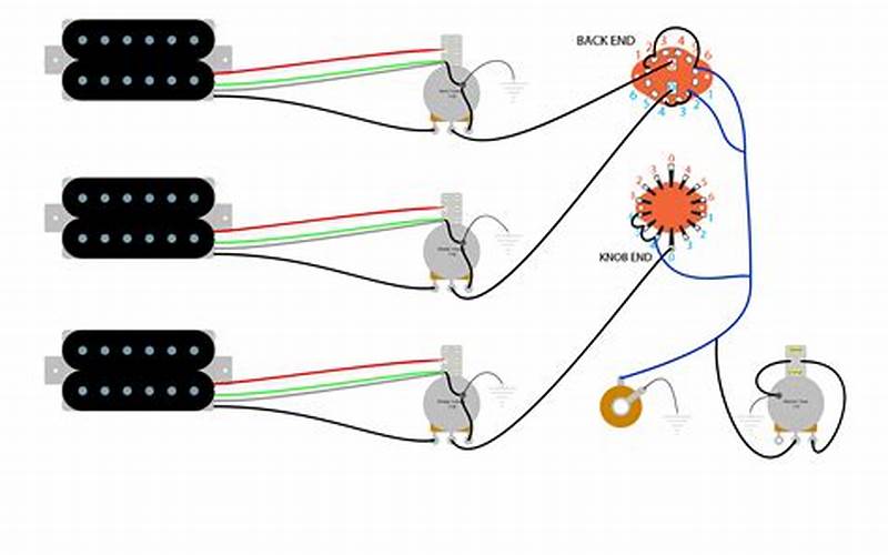 3 Humbucker 5-Way Strat-Style Switch Wiring Diagram
