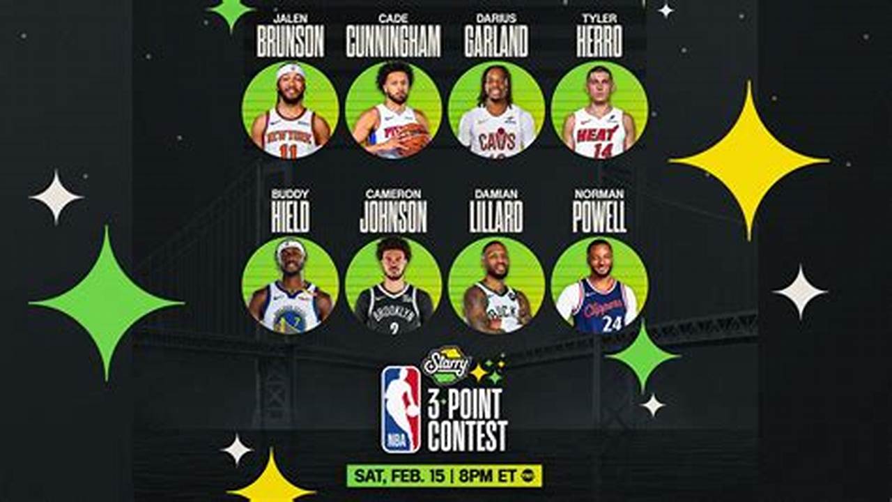 3 Point Contest 2025 Time Table