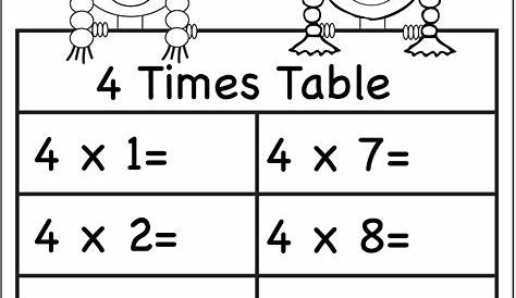 Multiplication 4 Times Table Worksheet | Jenny Schokomuffin