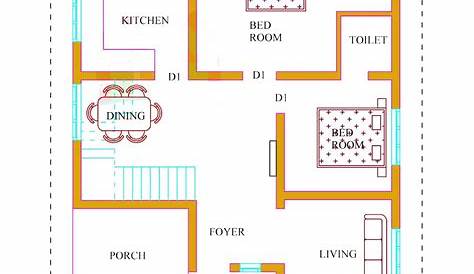 28 Lakhs 3 Bedroom NRI Home Design with Free Home Plan
